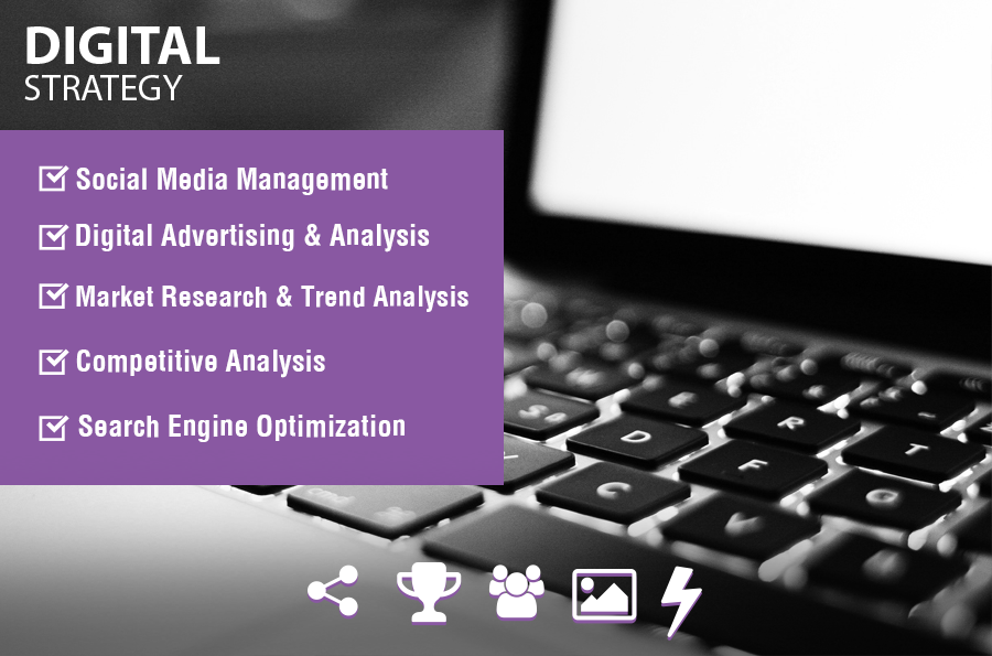 Digital marketing solutions